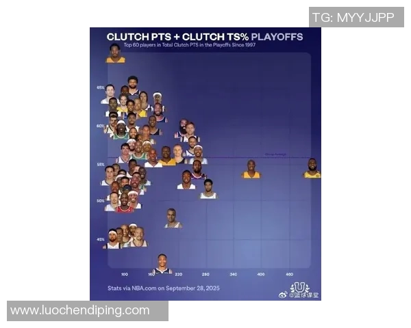 美国体育明星历史排名探讨与影响力分析