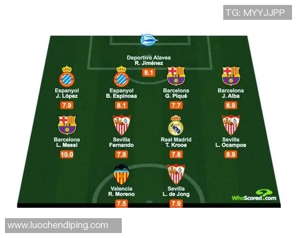 17号足球明星前锋阵容揭晓他们将如何改变比赛格局